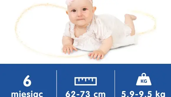 Ile powinno jeść 6 miesięczne dziecko karmione piersią, aby zdrowo rosnąć?