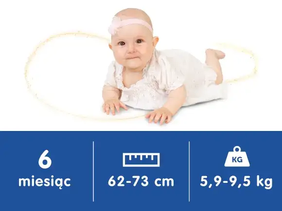 Ile powinno jeść 6 miesięczne dziecko karmione piersią, aby zdrowo rosnąć?